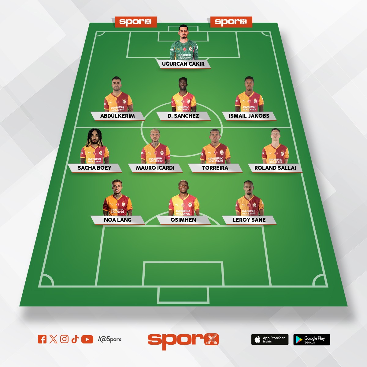 GALATASARAY YUVENTUS MACI KADRO