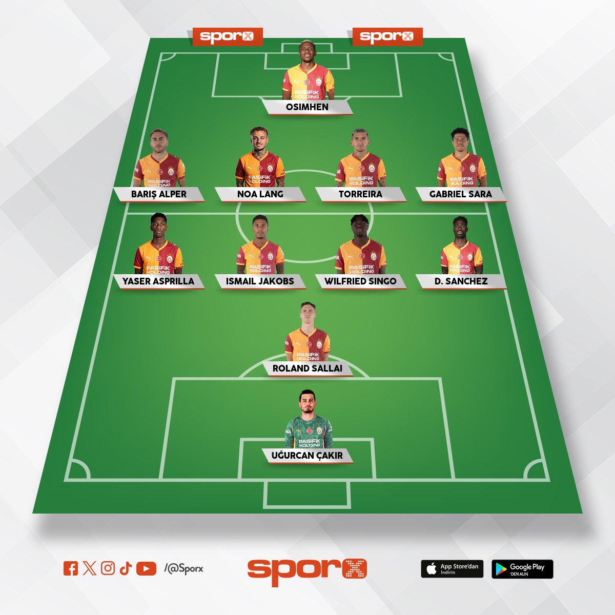 juve kadrosu. Okan hocan�n yeni oyuncular� oynatmama tak�nt�s�. Aspirillaya g�venmez Yunusu oynat�r 