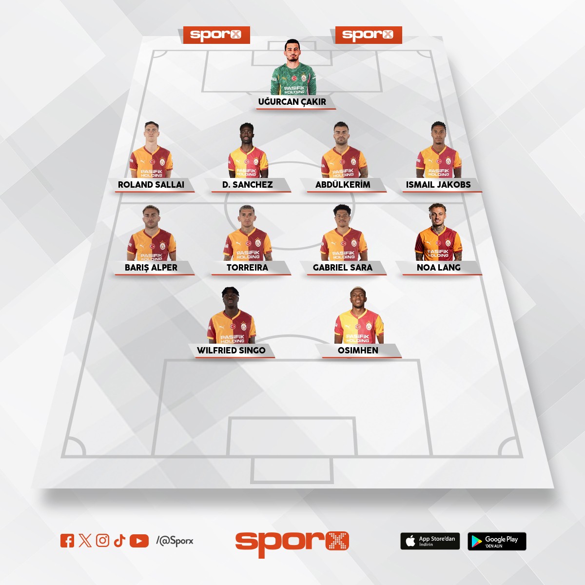 Winner team superlig 11