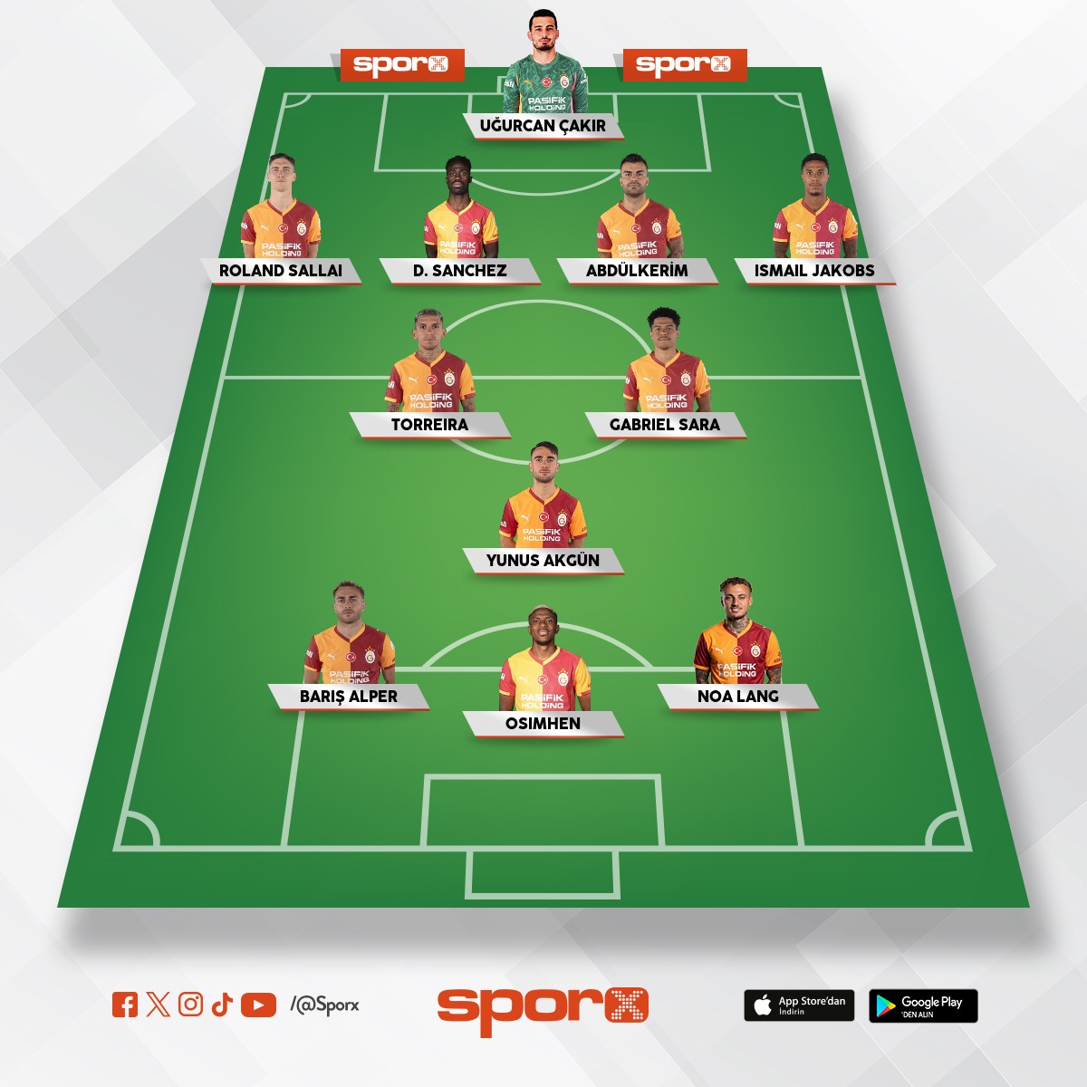 Galatasaray �n juventus kar��s�nda muhtemel 11 i