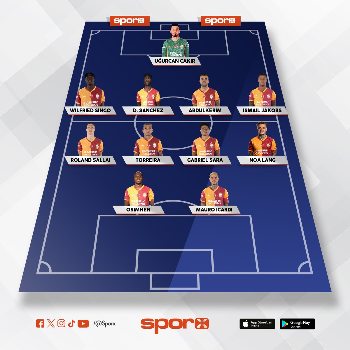 GALATASARAY - JUVENTUS 1. ayak (4-4-2) Icardi Osimhen �ift santrafor 