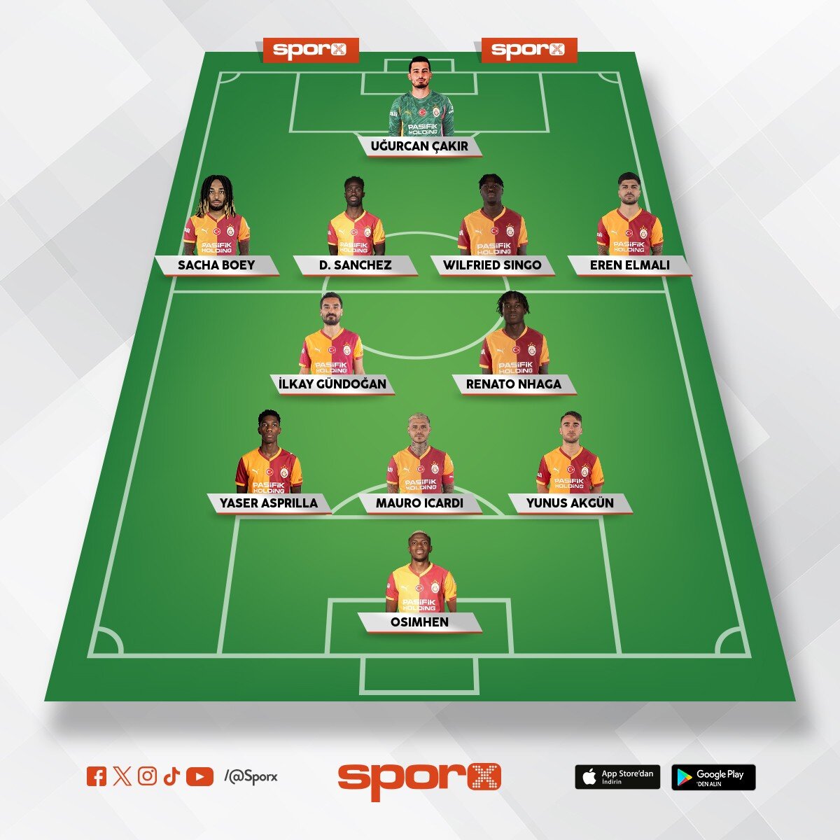 KONYA'DA B�YLE �IK VE JUVE MA�I ���N OYUNCU D�NLENDR.