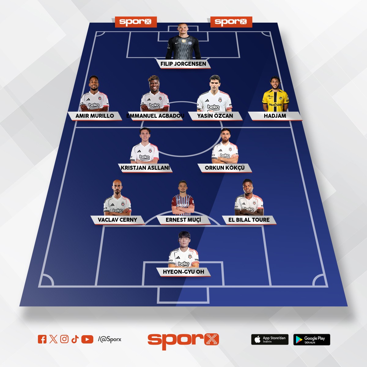 Be�ikta� 2026/27