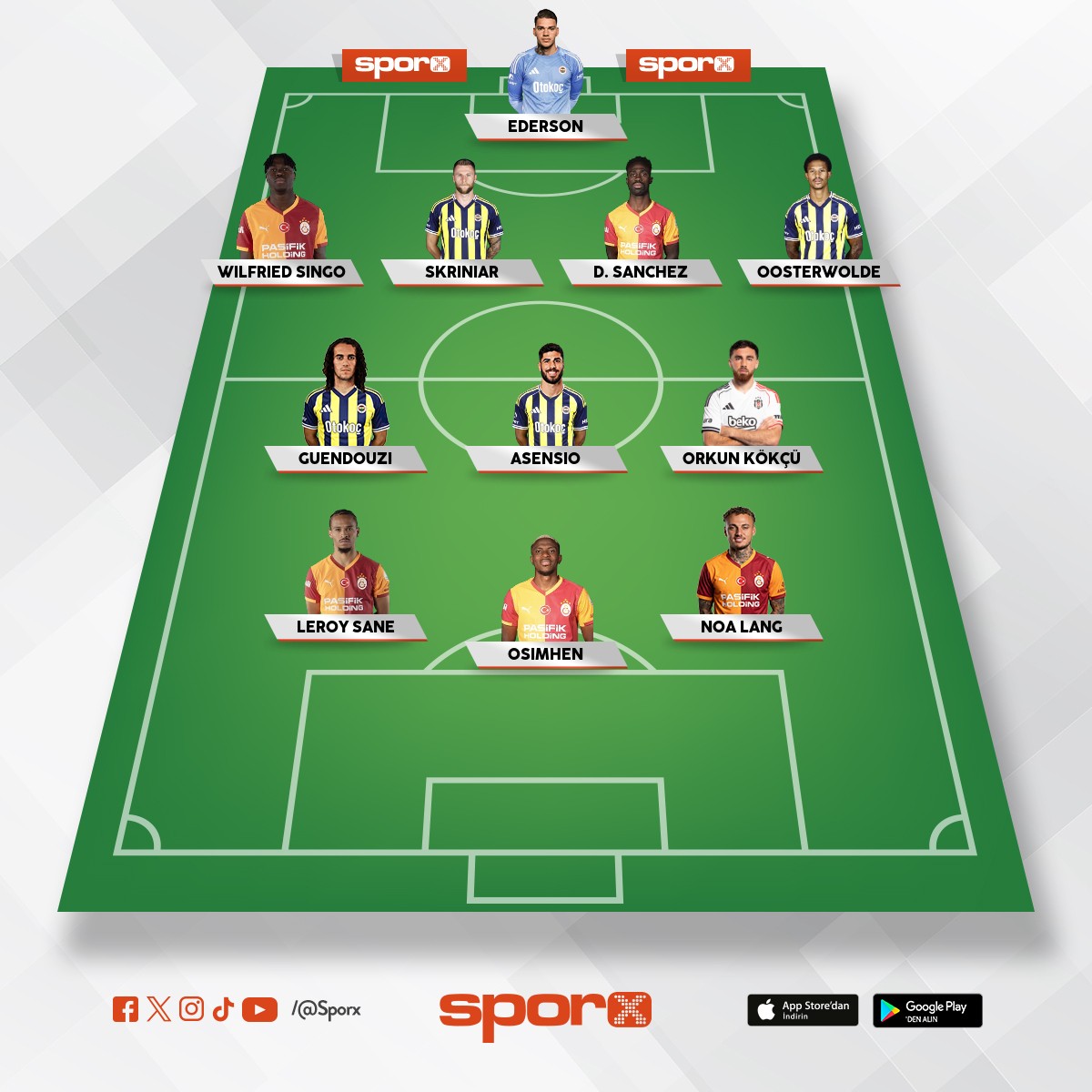 S�per lig en iyi kadro