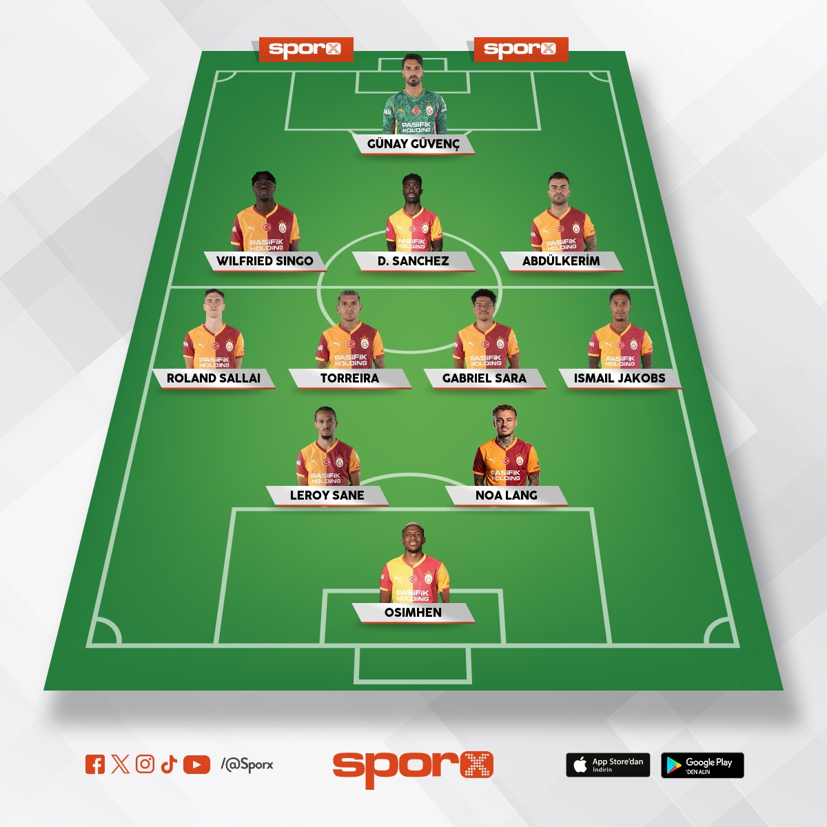 Jeve 4-2-3-1 / 3-4-2-1 