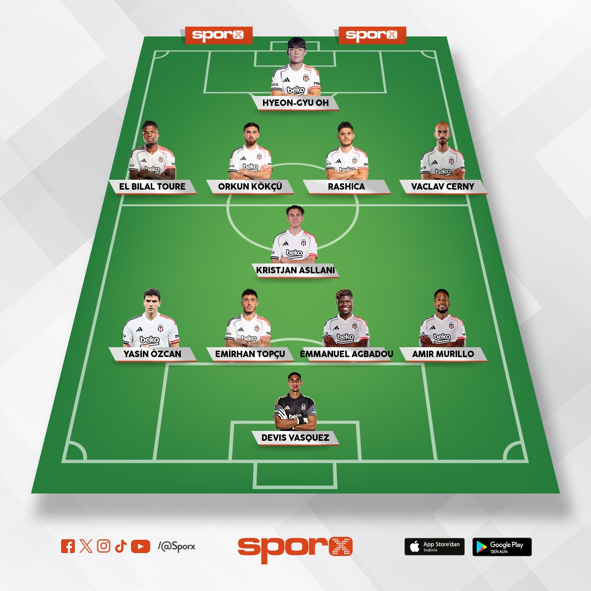 Be�ikta� en g��l� kadro