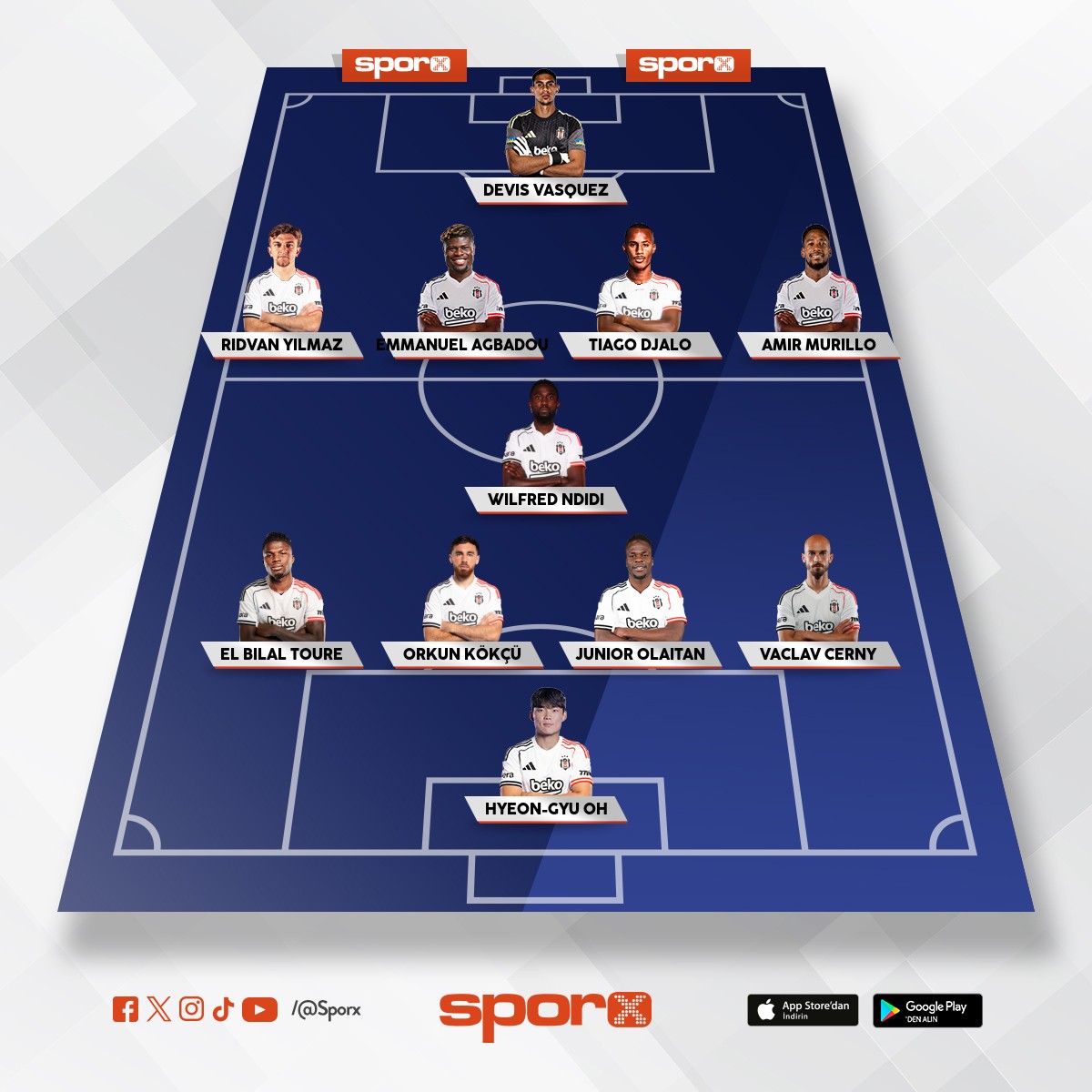 Net �ampiyon Kadro