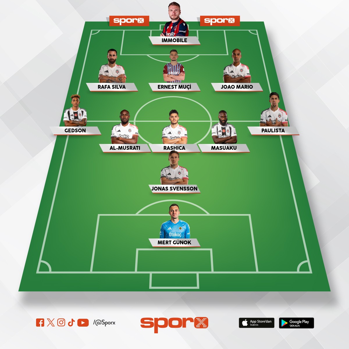 Be�ikta� 24/25 kadrosu :( �zledik ):