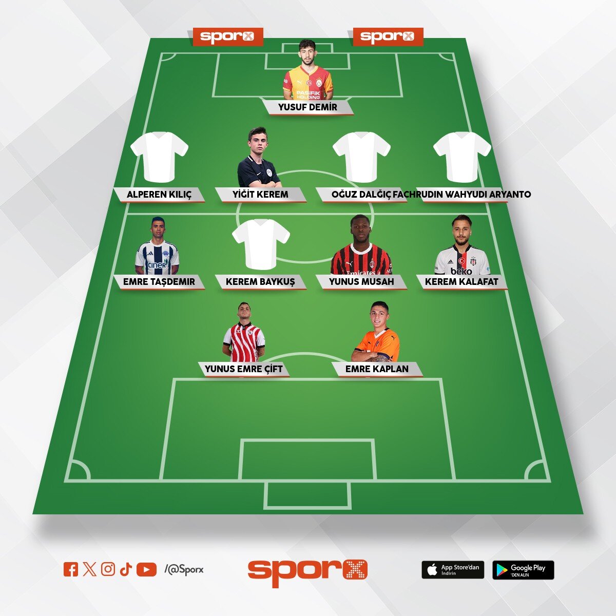 alperen Kili�daro�lu