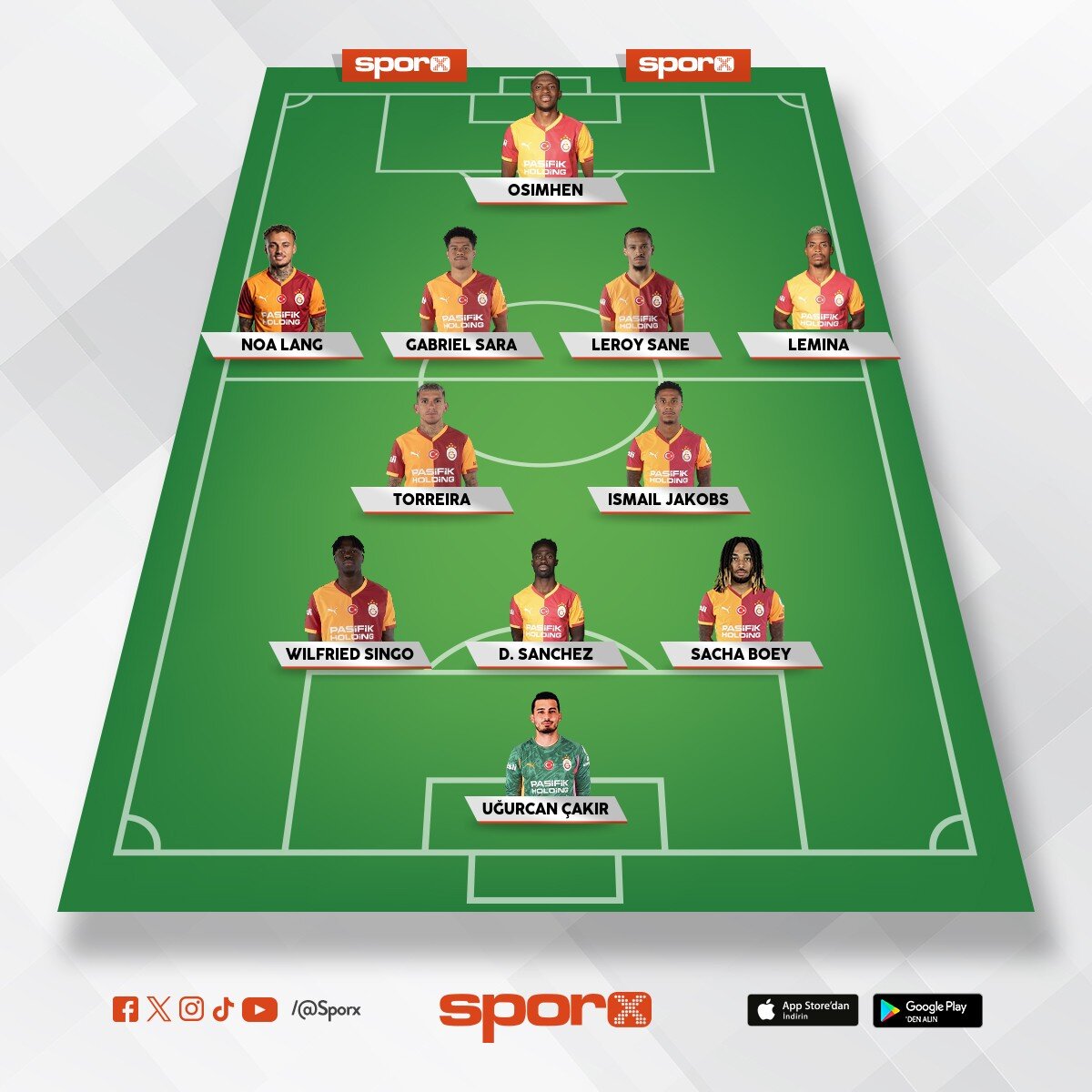 GALATASARAY 2026. 2027 �AMP�YON KADRO