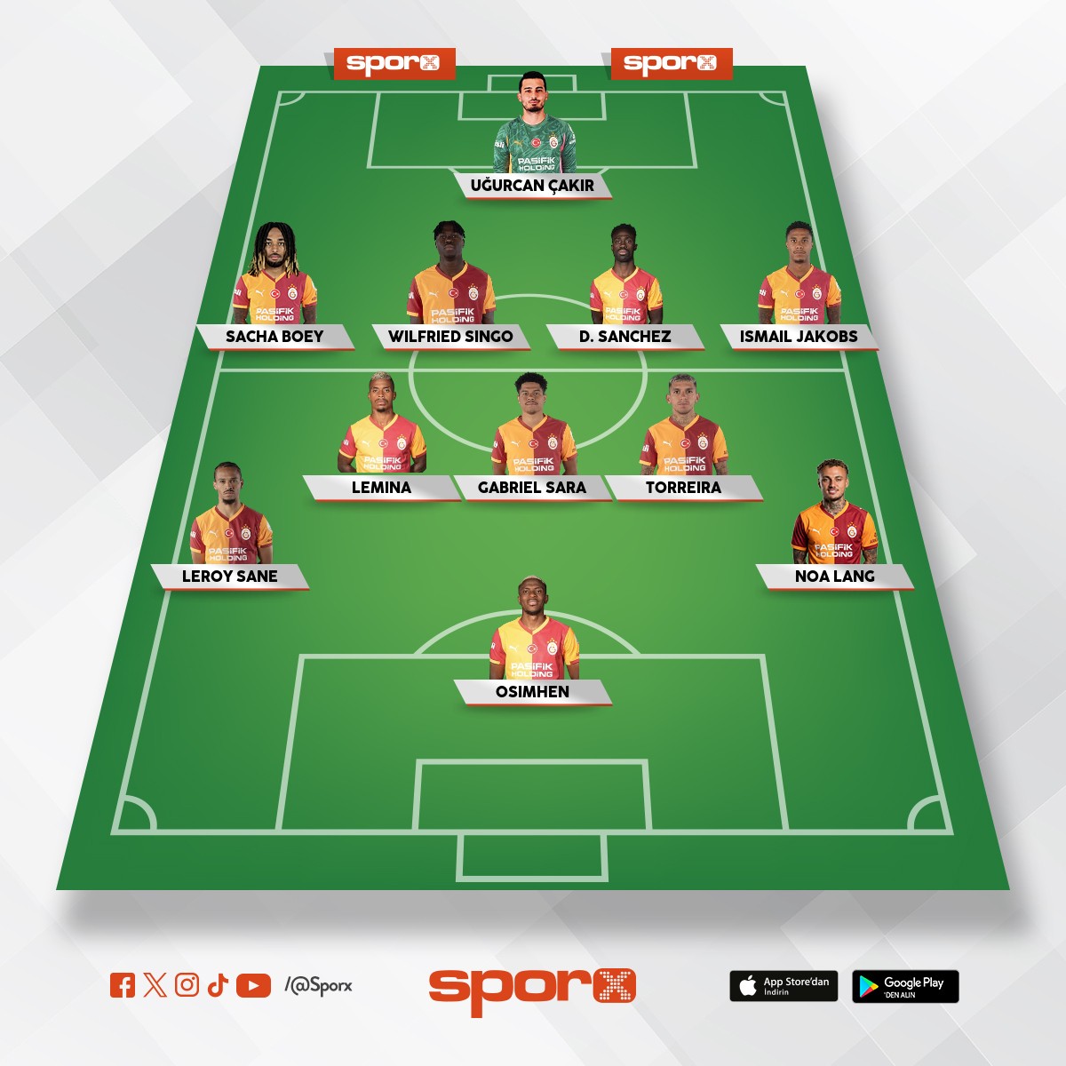 Herkes sagl�kl�ysa boyle olmal�