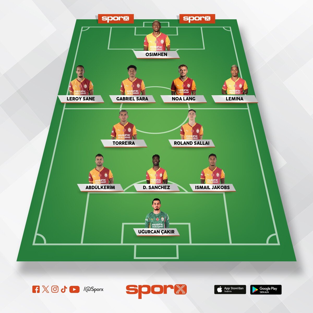 GALATASARAY JUVENTUS R�VAN�