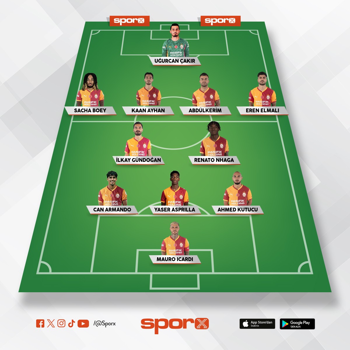 Konya ma��na b�yle ��k�lmal� .