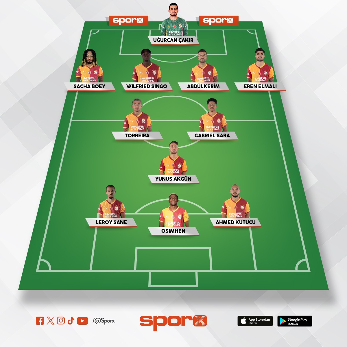 Tebrikler aslanlar. Juventus r�van��n� d���nerek lige ��k�n. Ahmet Kutucu Konya'da gol olur ya�ar.