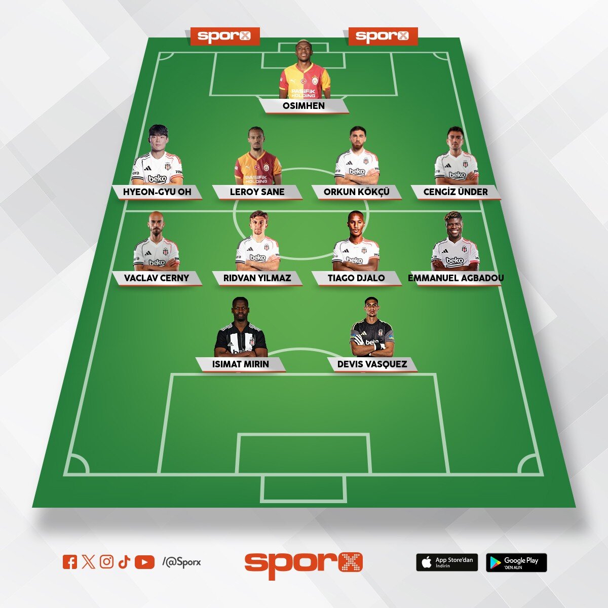 be�ikta� ??????????