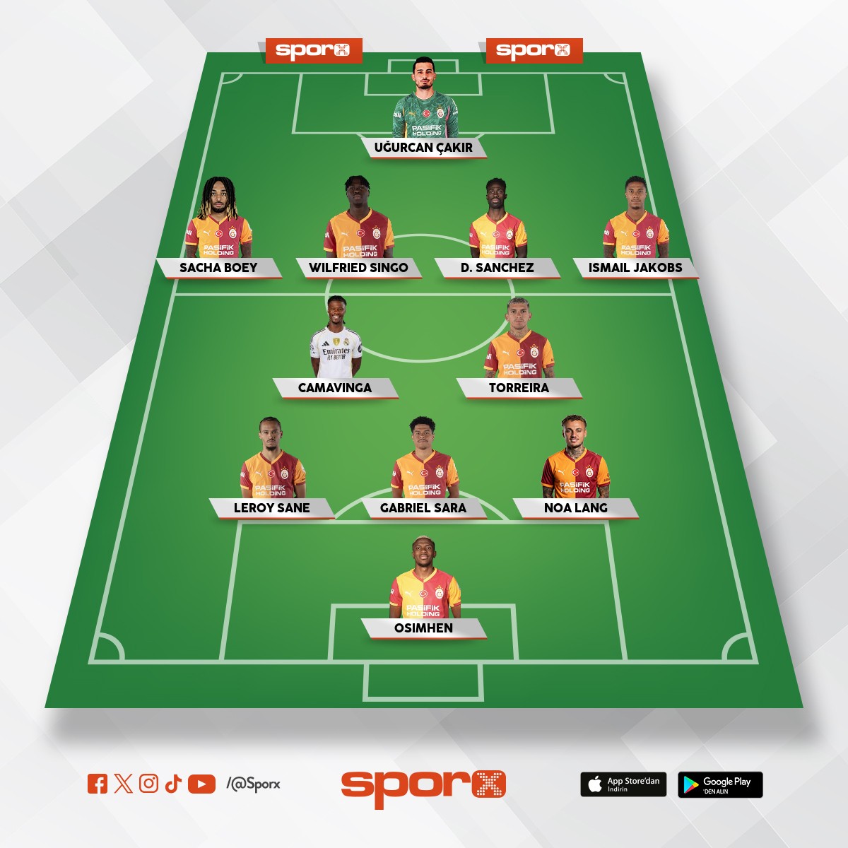 Galatasaray realmadrid