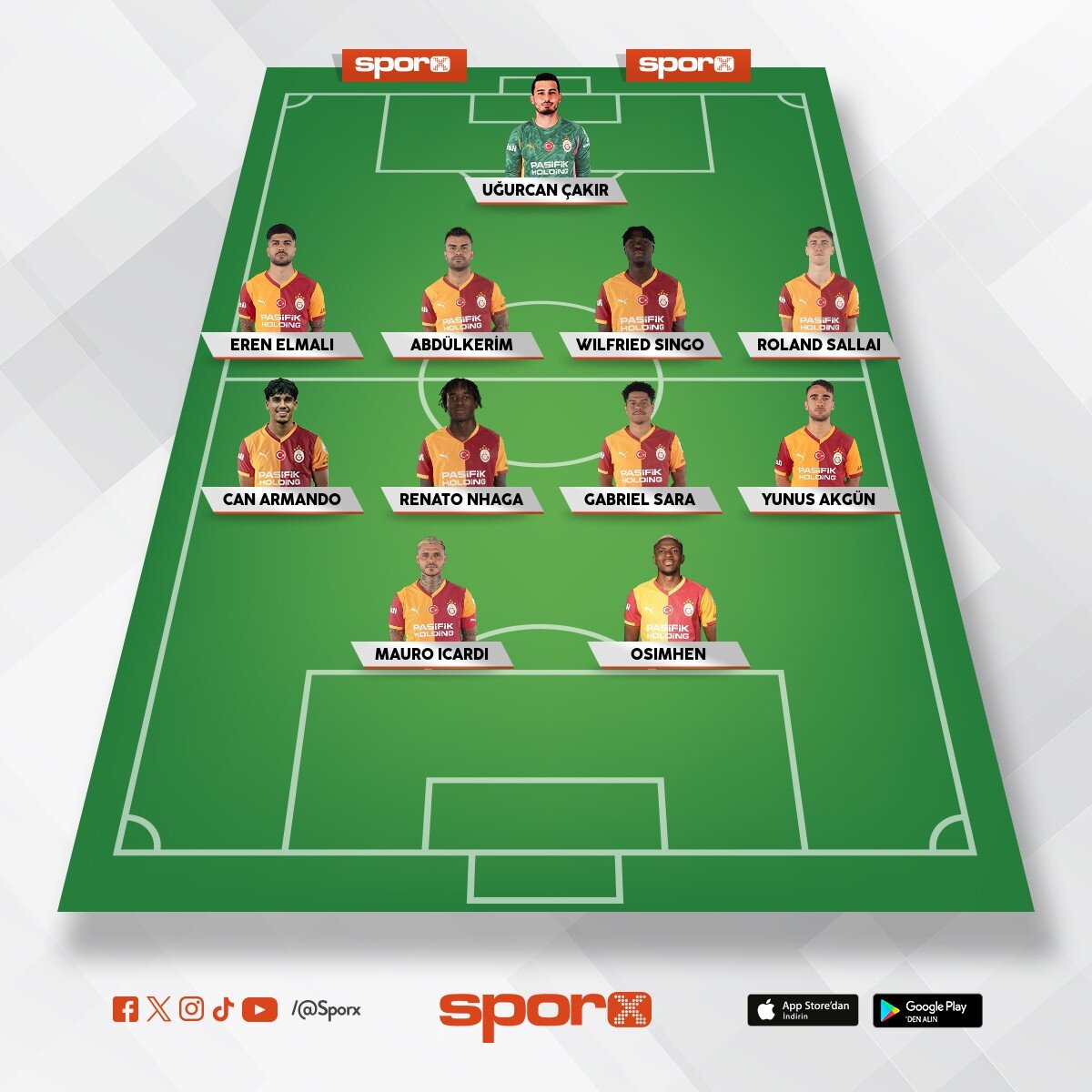 konya ma�� i�in bence gayet ideal