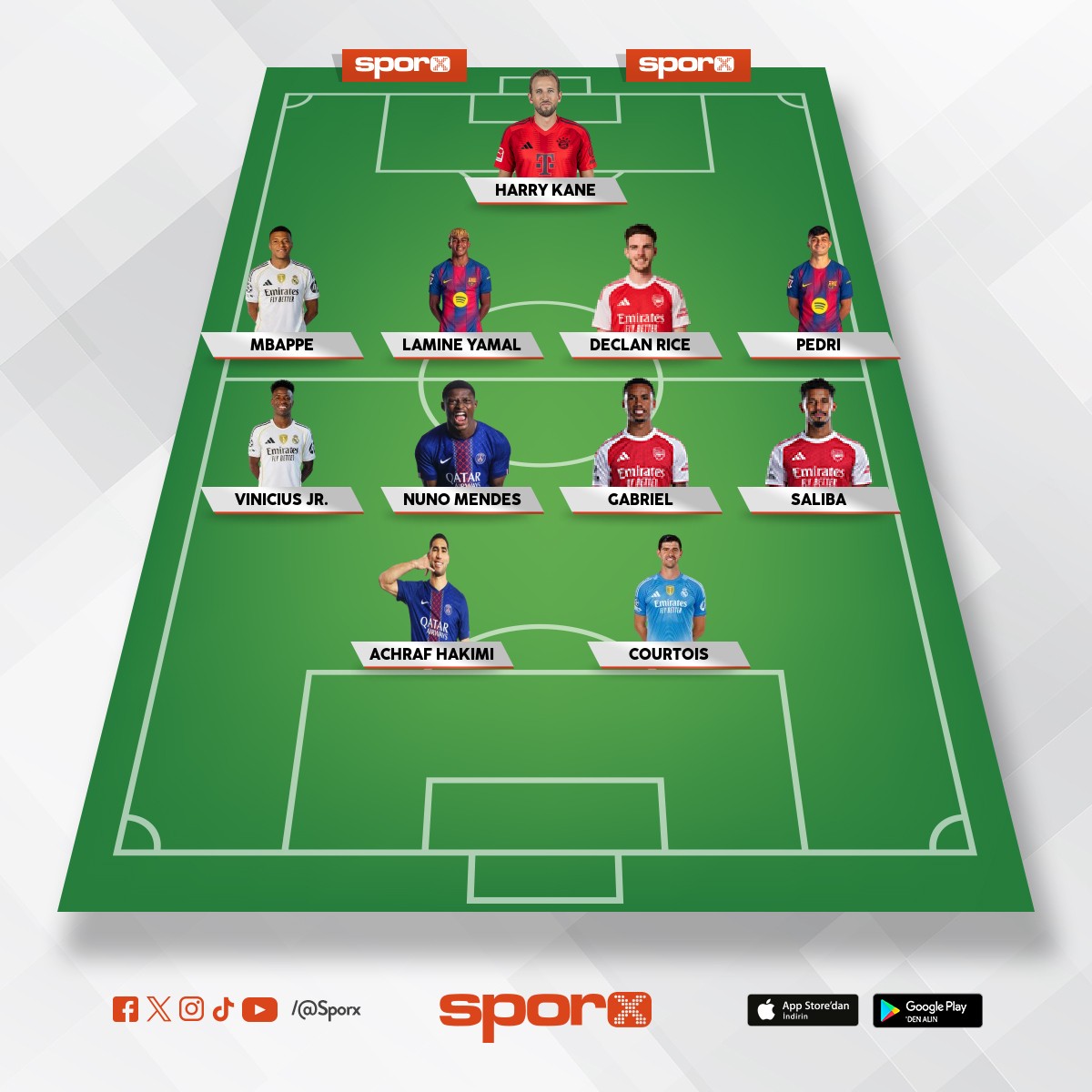 D�nyan�n en iyi ilk 11 i