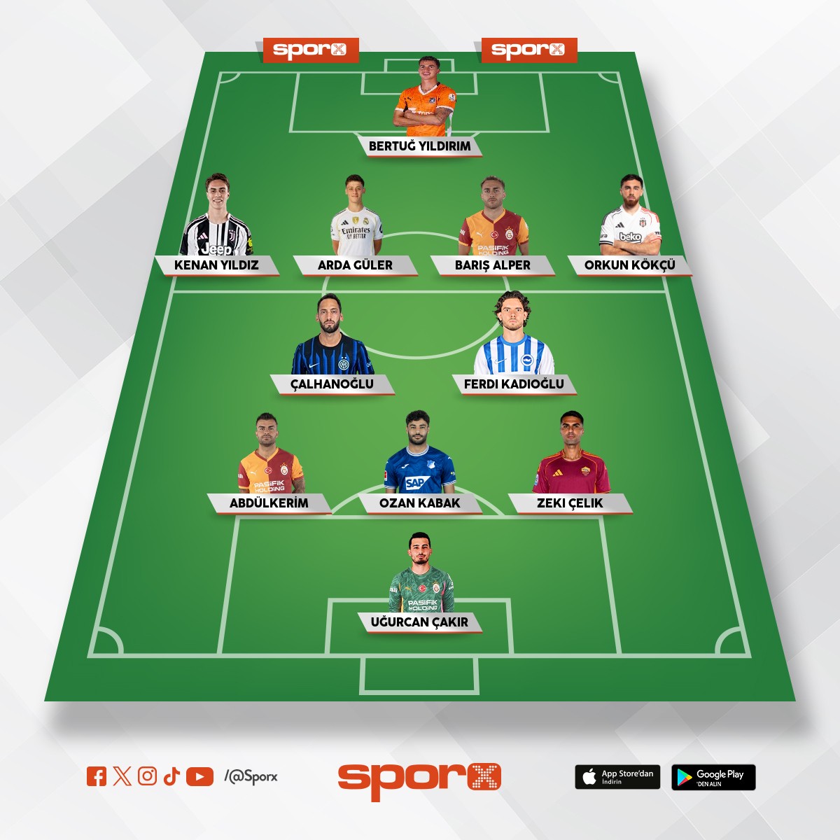 T�rkiye 2026 - Onur