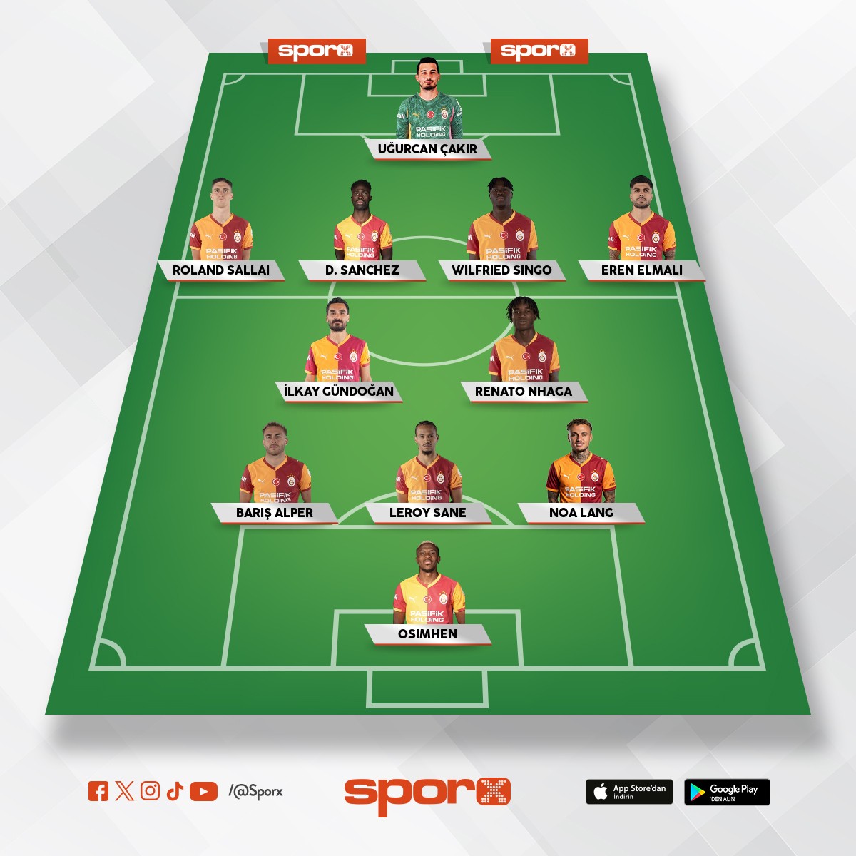 KONYA 70 SONRASI JUVE PROVASI YAP VE OFANSI ALI�TR.EB