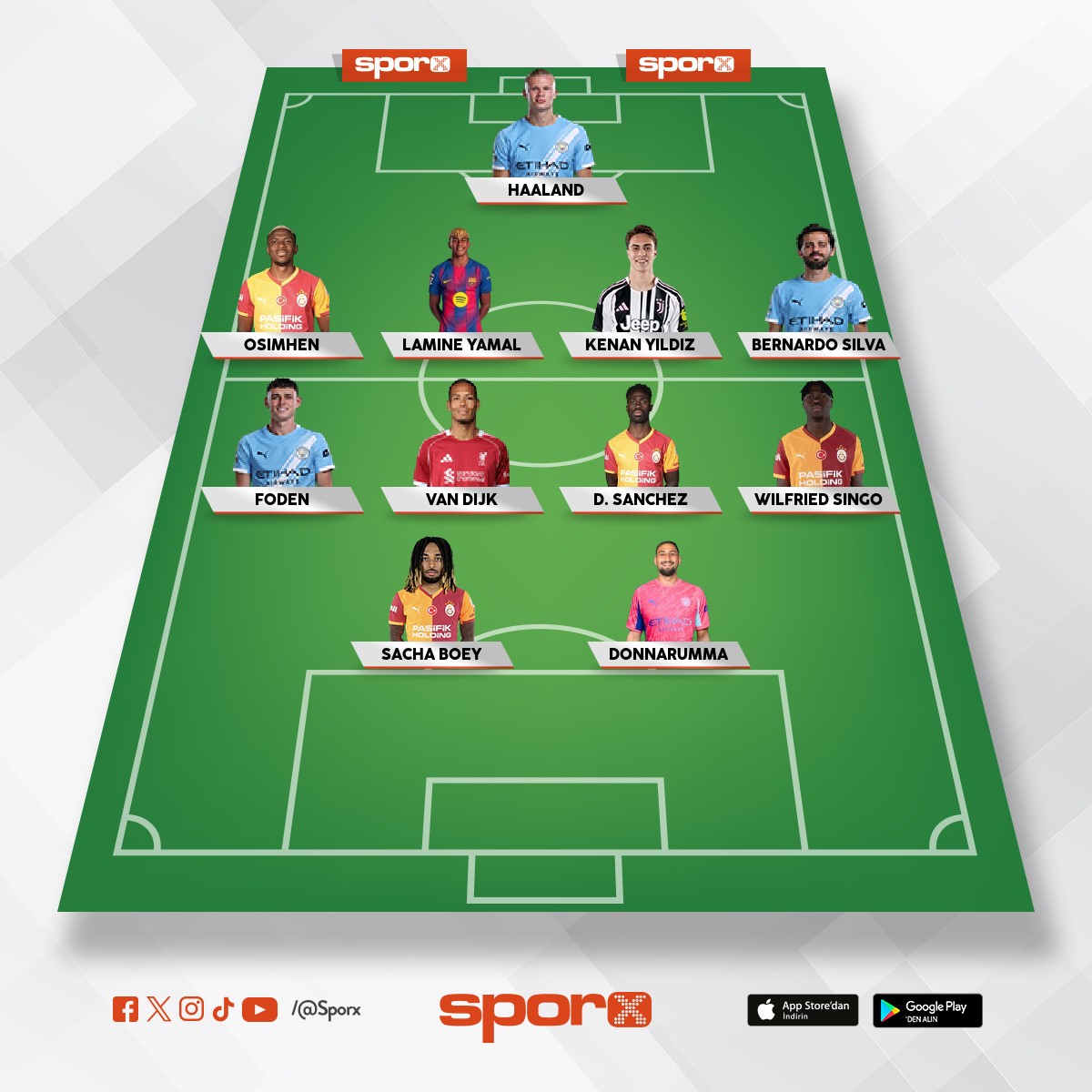 Galatasaray �l kadro