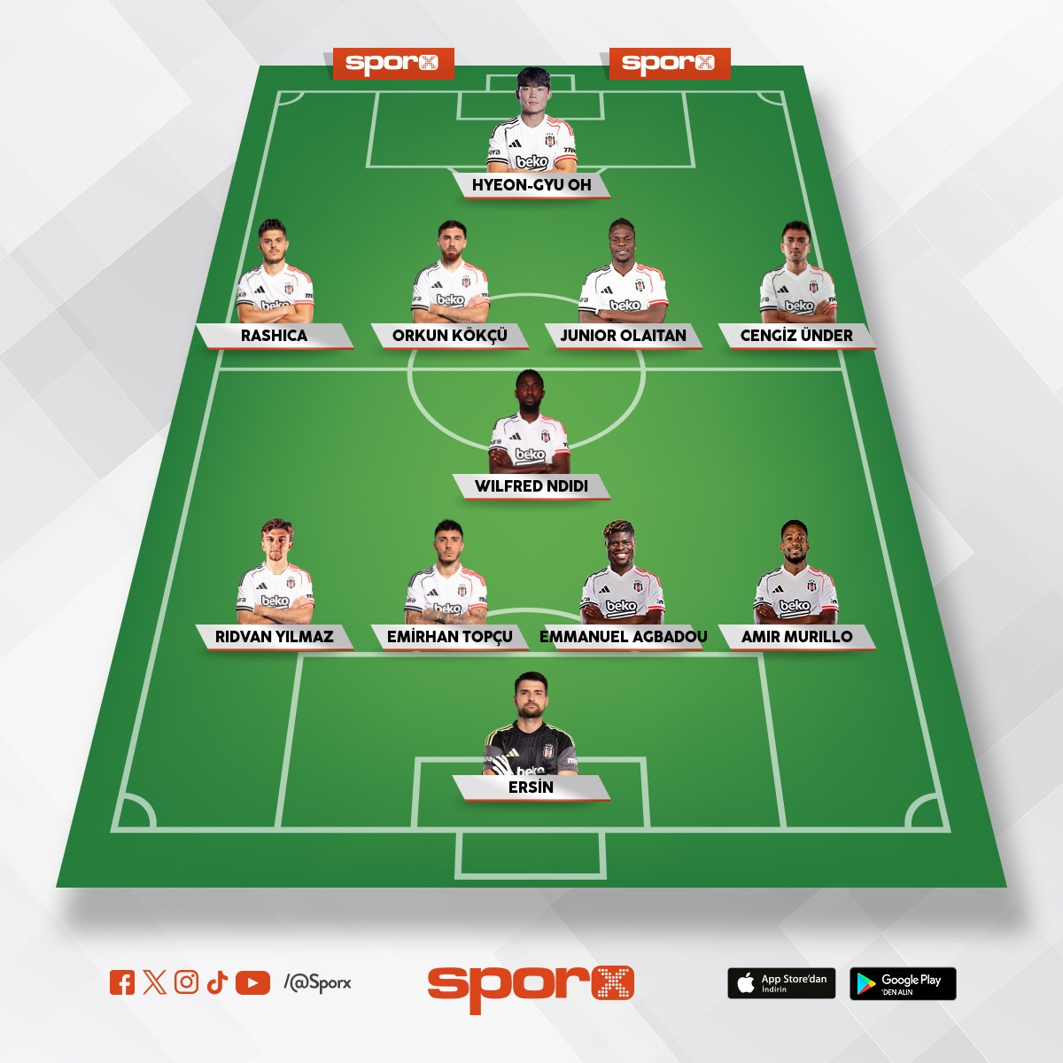 Be�ikta� vs G�ztepe