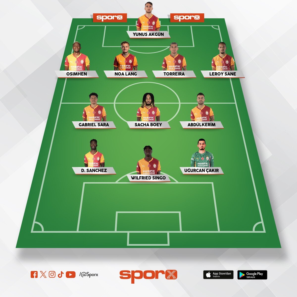 Galatasaray Juventus ma�� kadrosu