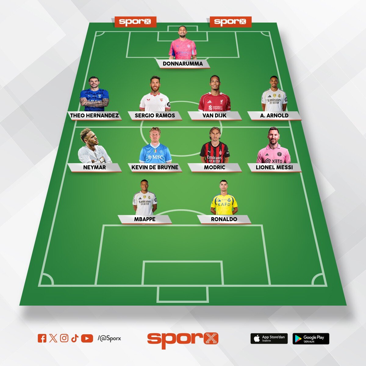 �ampiyonlar ligi kazanan tak�m