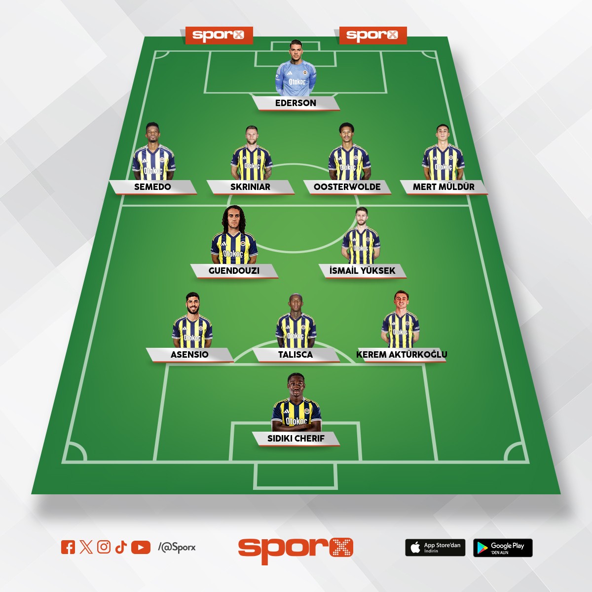 nottingham ilk ma�