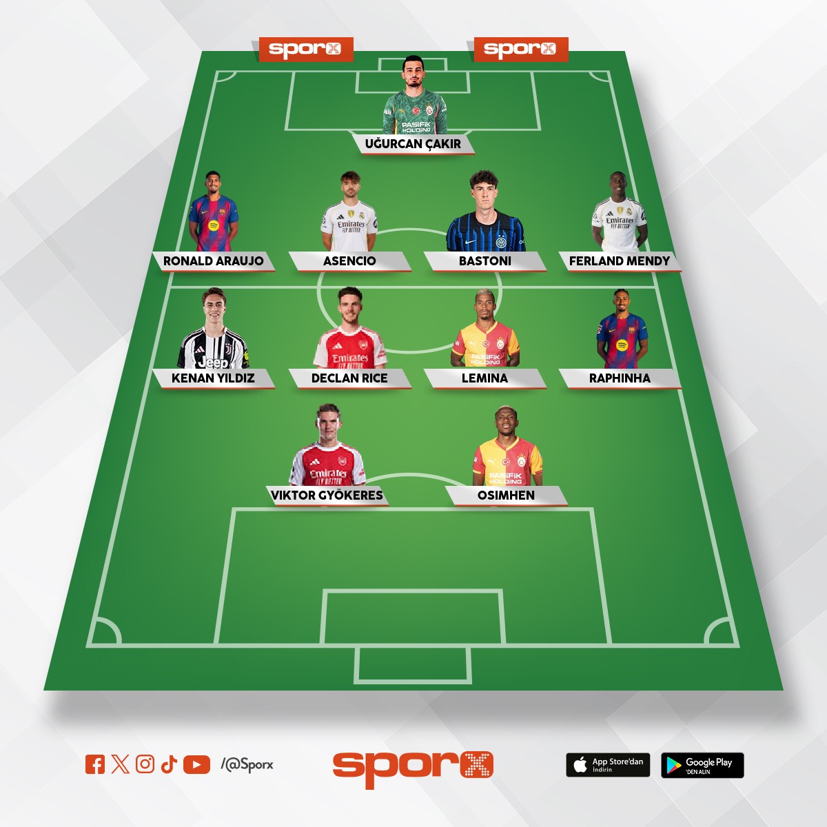 �ampiyonlar ligi haftan�n 11 i