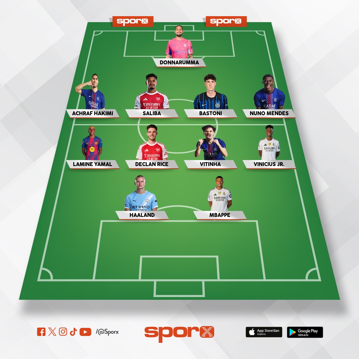 Kadroyu yorumlar m�s�n�z 