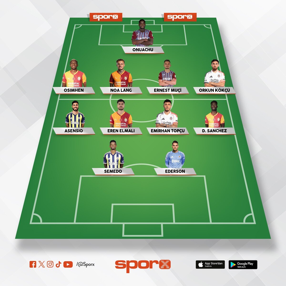 S�per Ligin En �yi Kadrosu