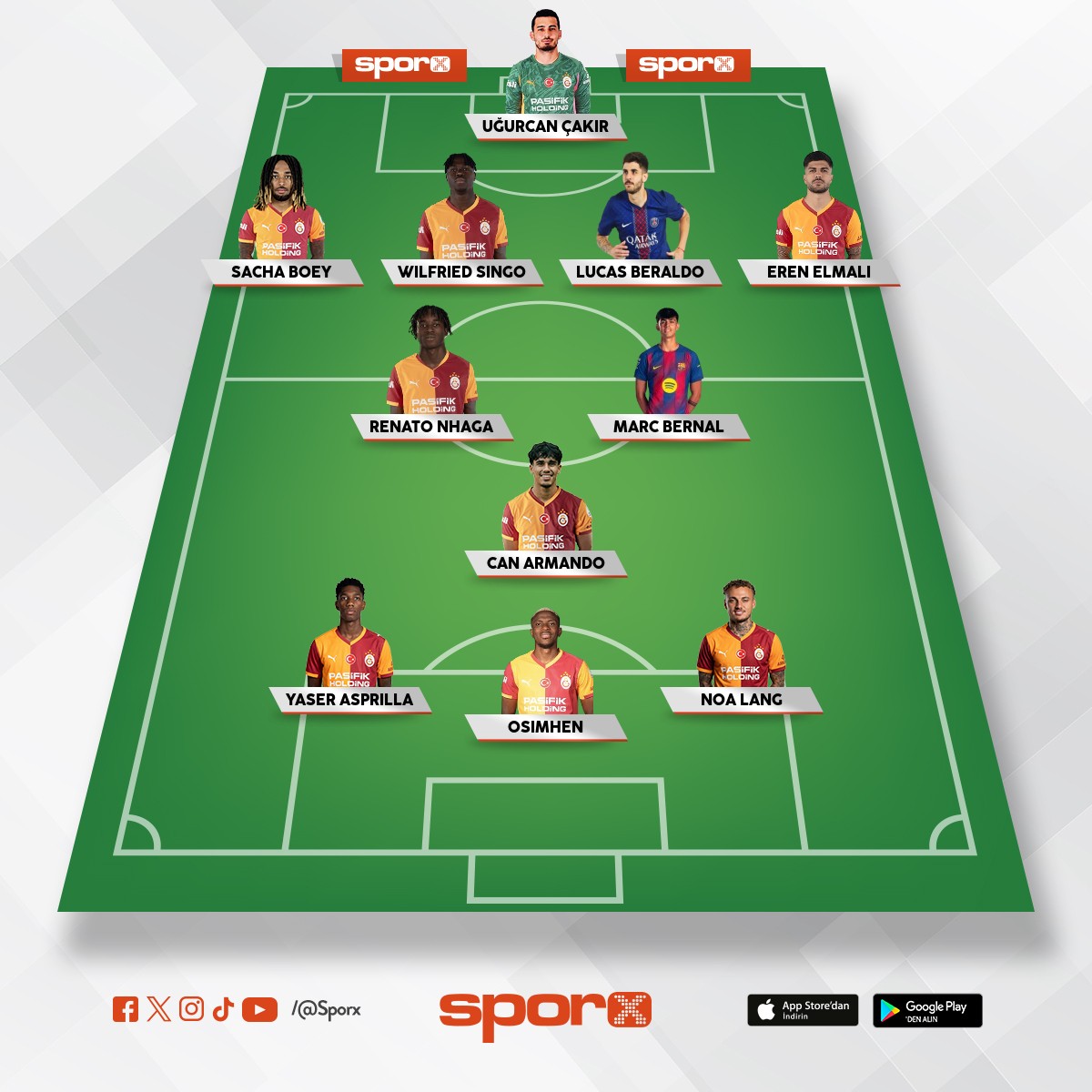 2026/27 S�per Lig + UEFA Galatasaray Kadrosu