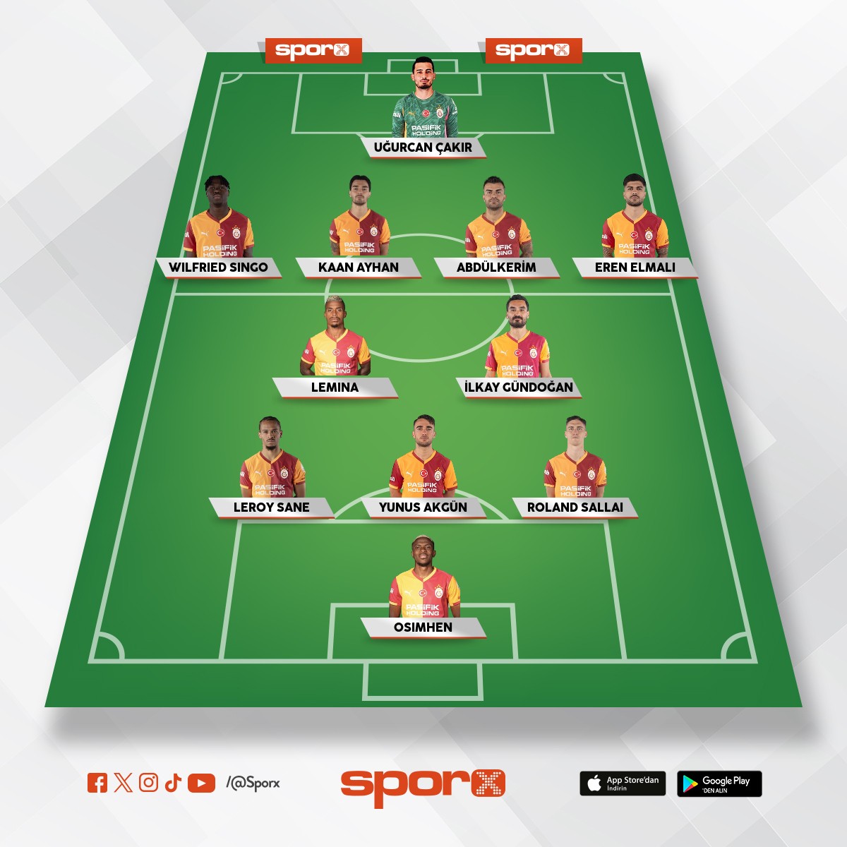 Galatasaray-konya rotosyon