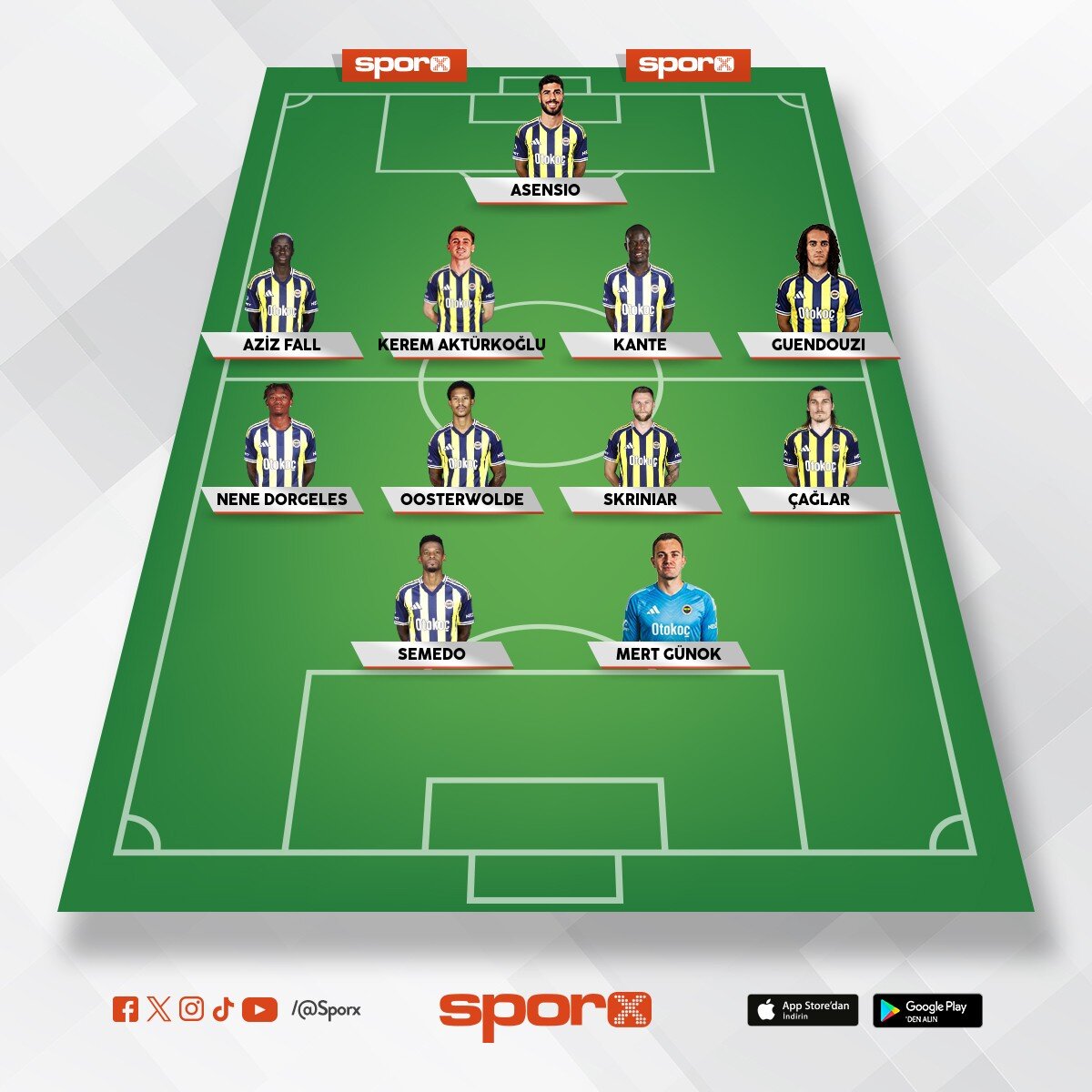 fenerium
G�ng�r Kuzu