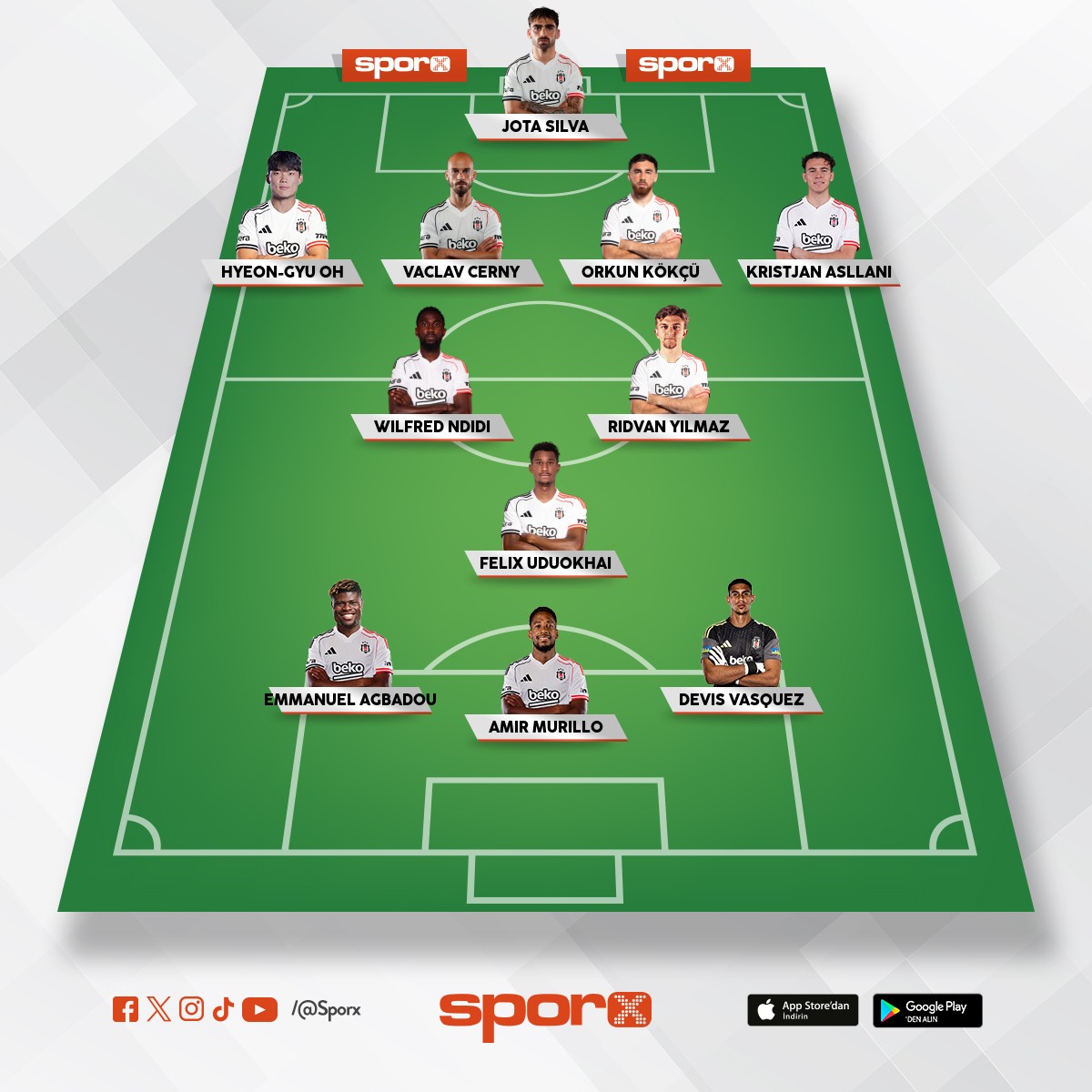 Besiktas ilk 11