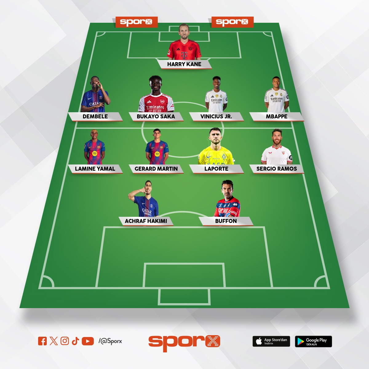 gs nin

 olmas� gereken kadro