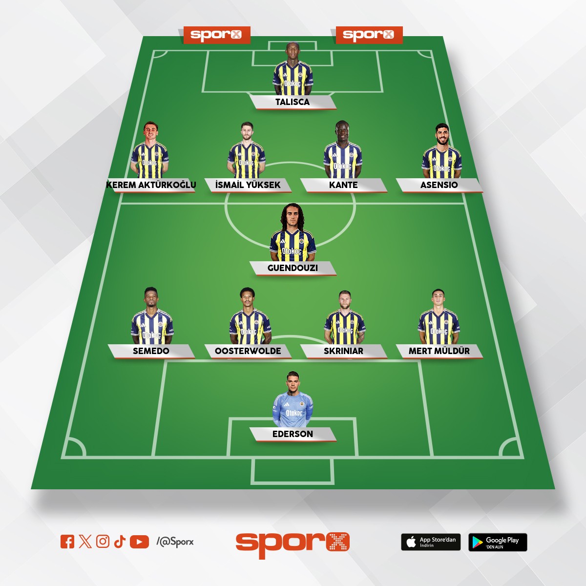 FENERBAH�E                                          FOREST