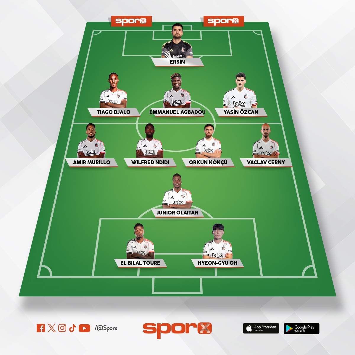 Be�ikta� ideal olmayan 11