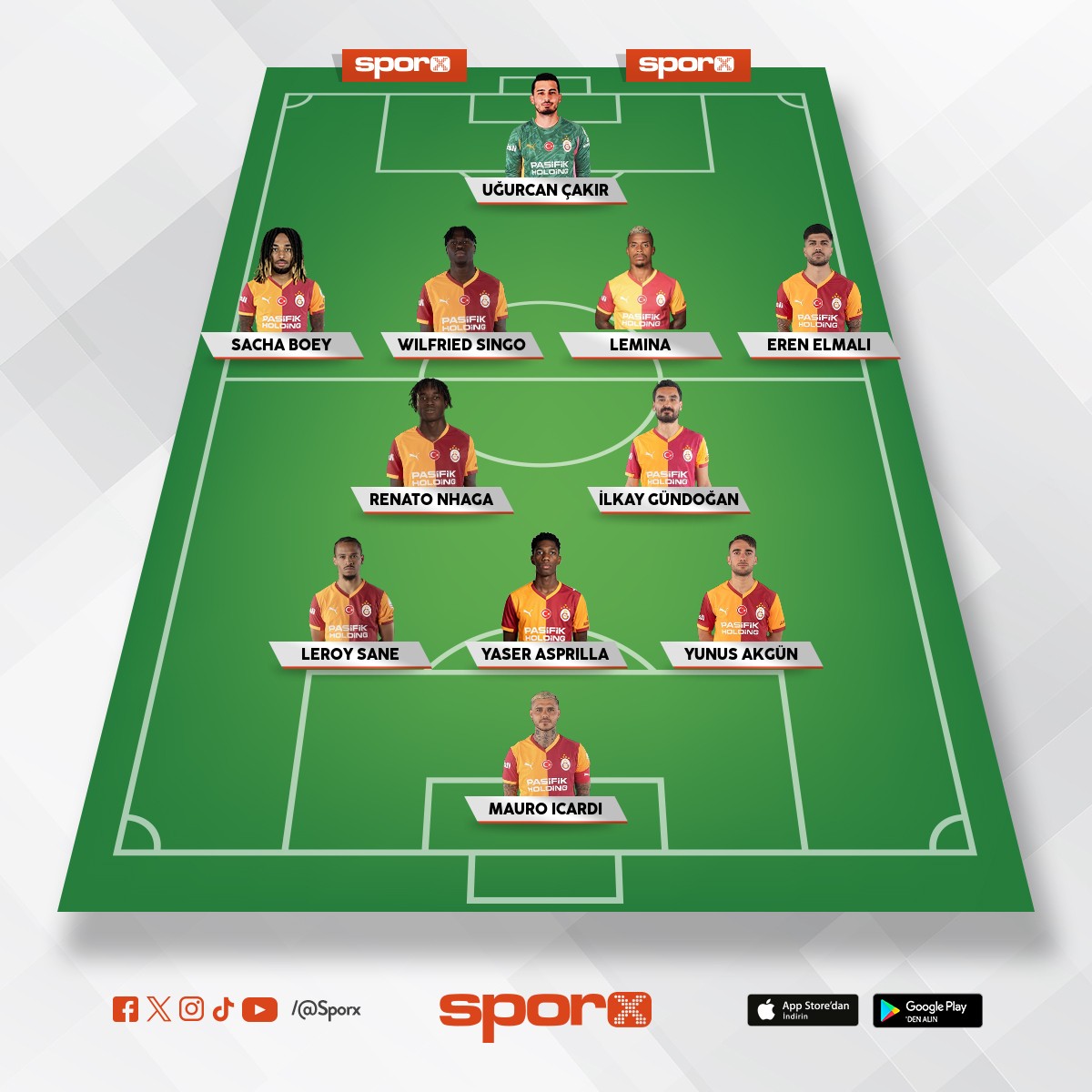 Konya Ma�� Kadrosu