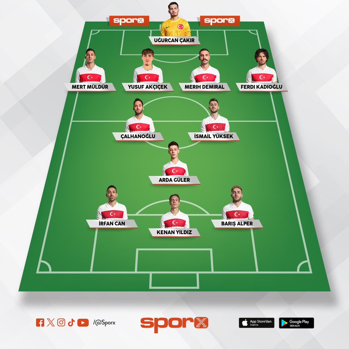 d�nya kupas� finallerine kal�cak tak�m