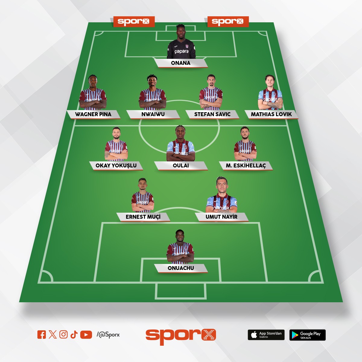 Trabzonspor 2026
