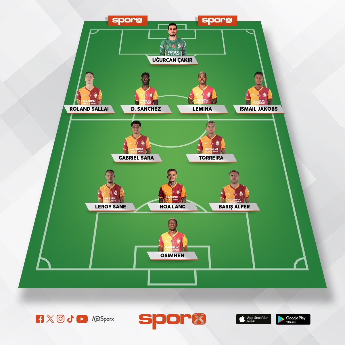 Galatasaray juventus ikinci ma� kadrosu 