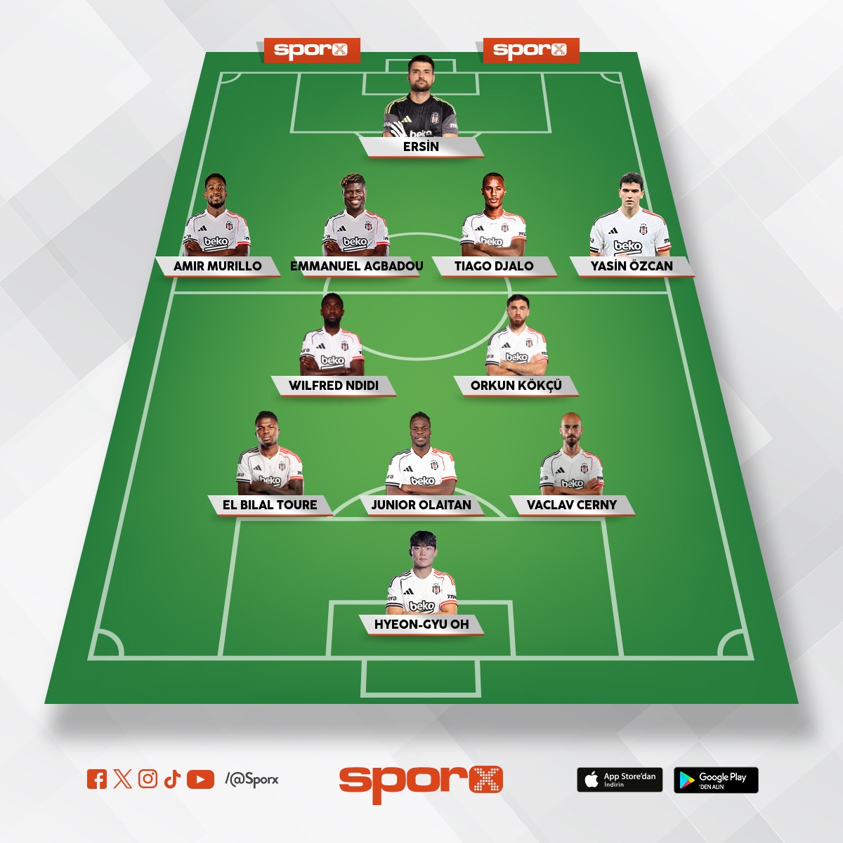 Be�ikta� ideal olmayan 11