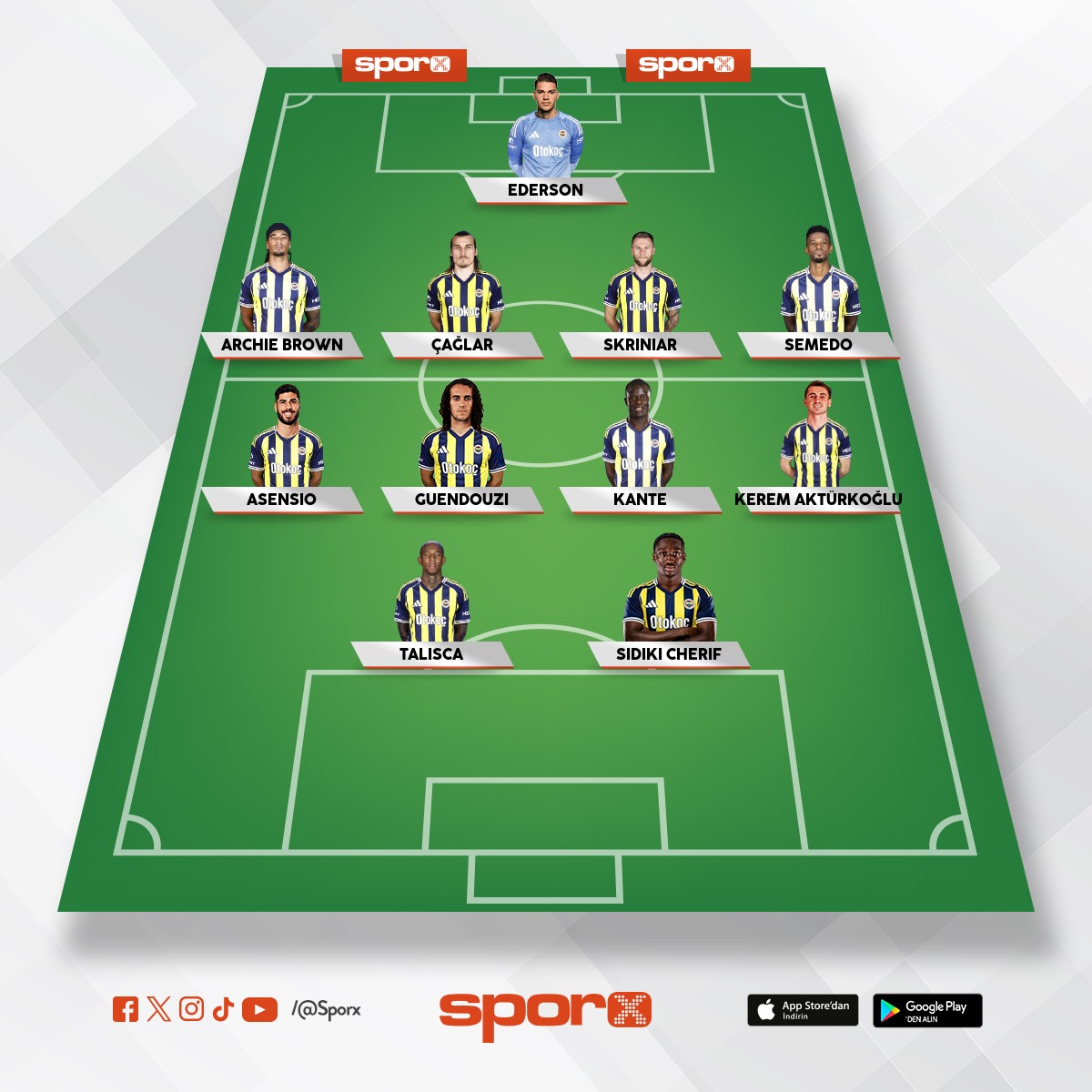 Fenerbah�e �ampiyonluk kadrq