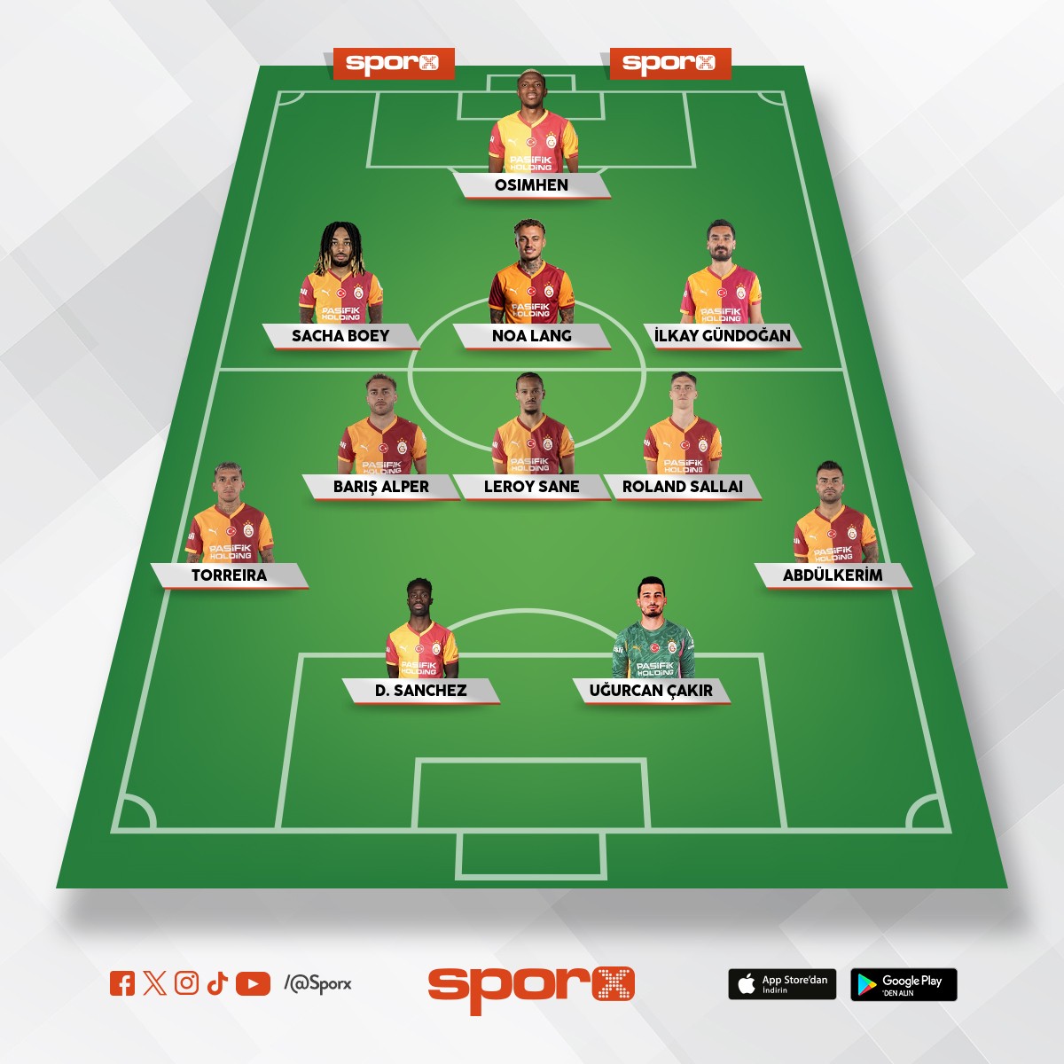 Galatasaray Okan buruk