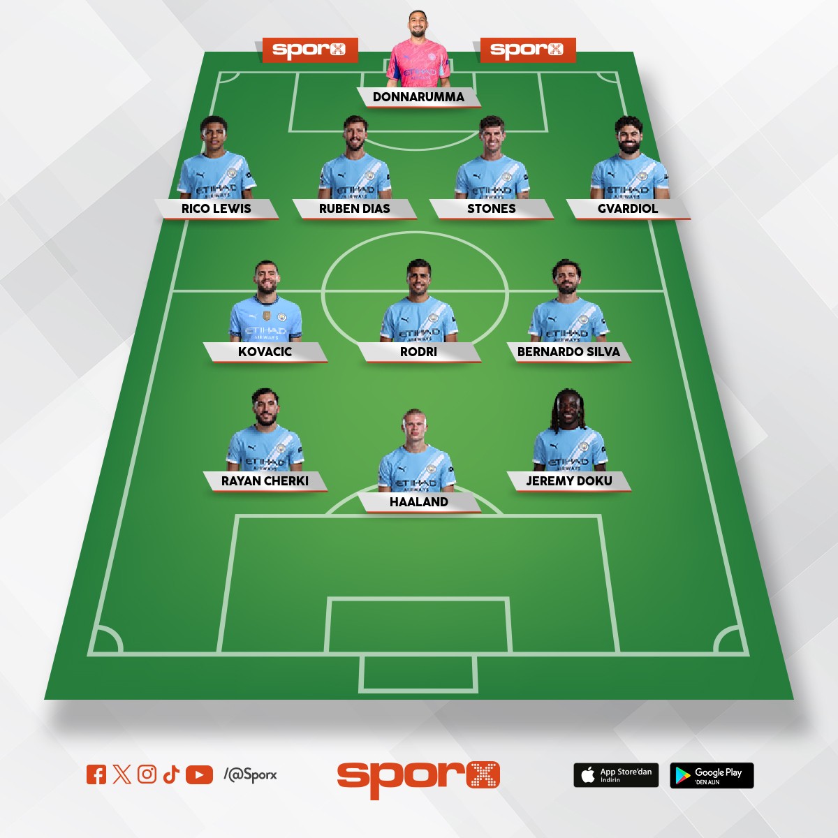 DON G�ANLAUG� BUFFON