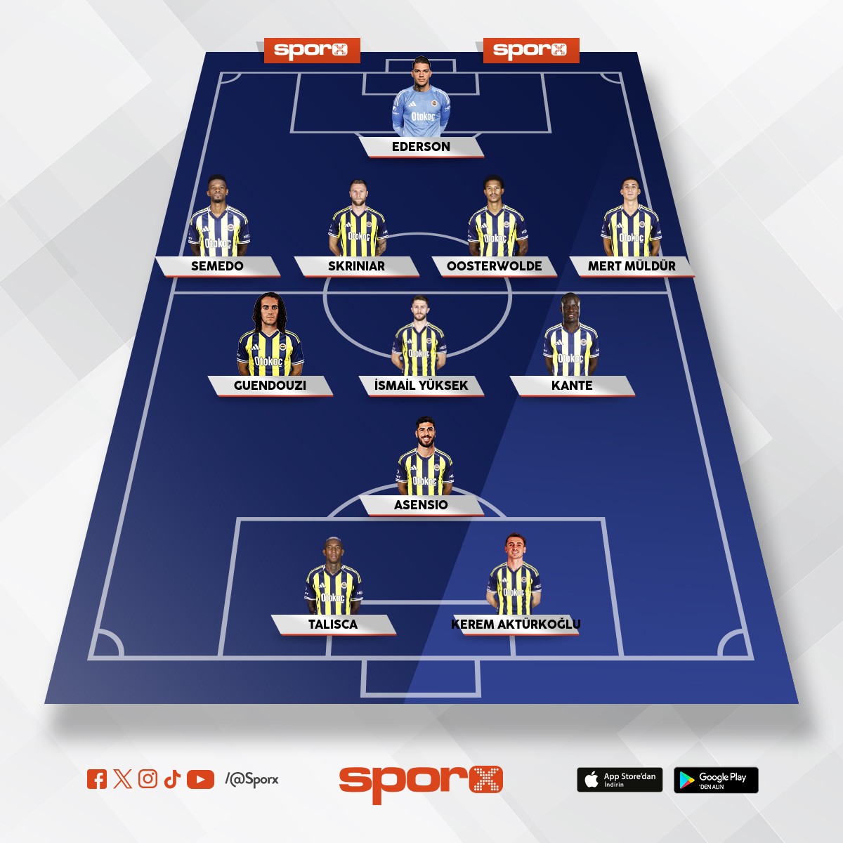 Fener Nottingam forest