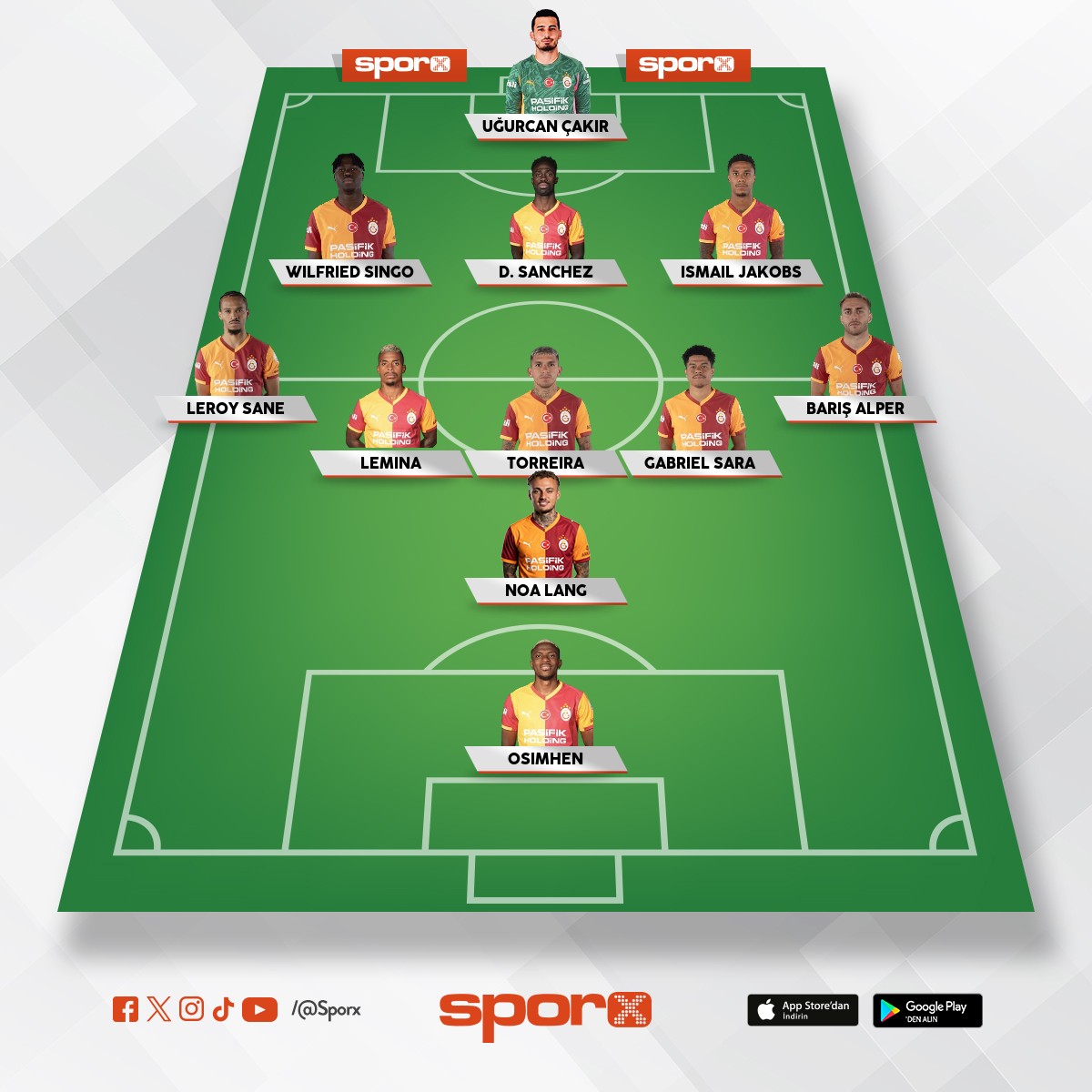 Galatasaray as kadro 