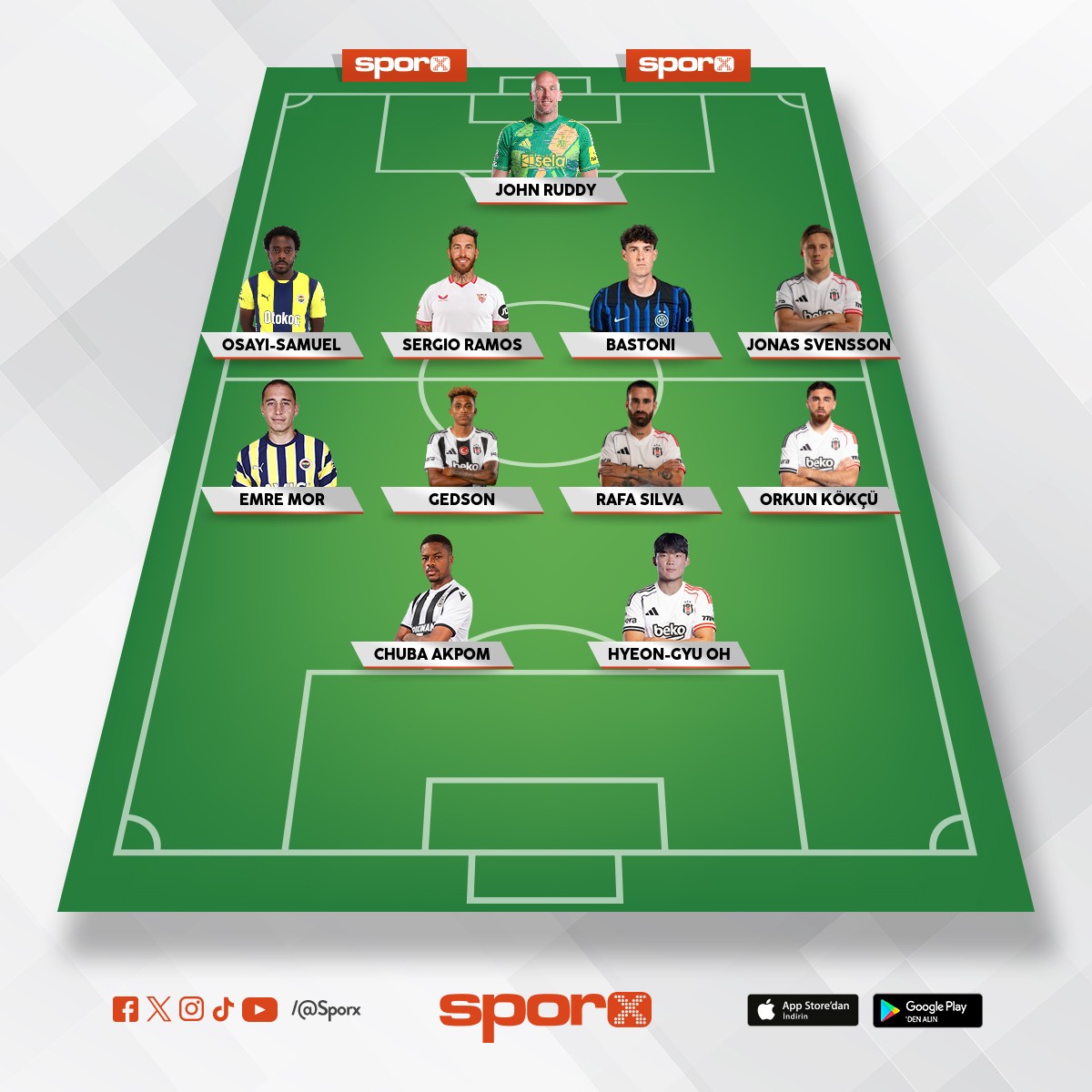 ger�ek�i 2026 bjk hyeon gyu oh hali